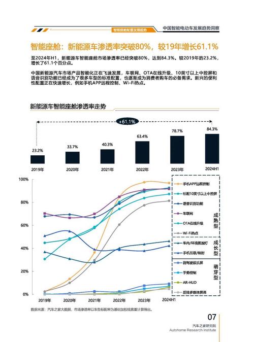 惠州306起亚对未来市场的预测，名爵汽车品牌文化的传播
